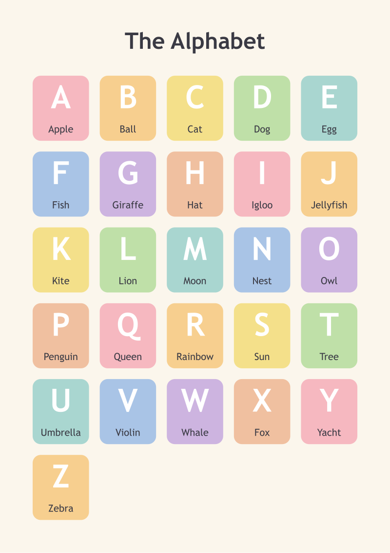The Alphabet