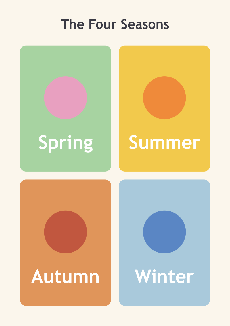The Four Seasons